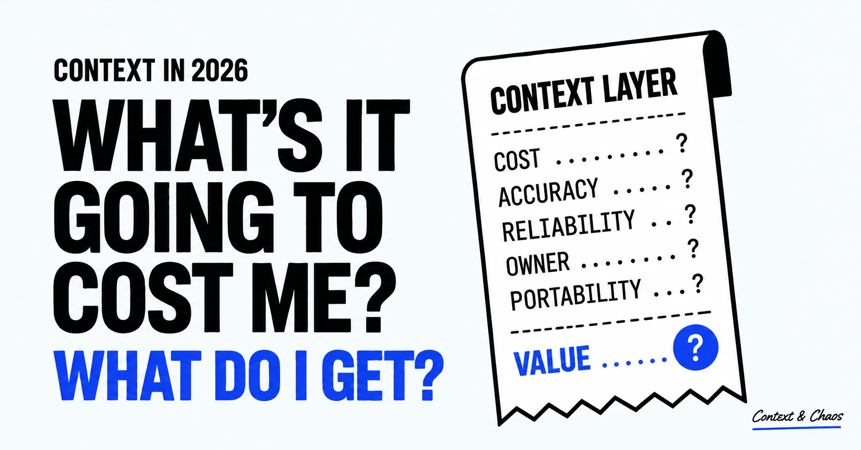 5 Questions on Context We Still Can't Answer