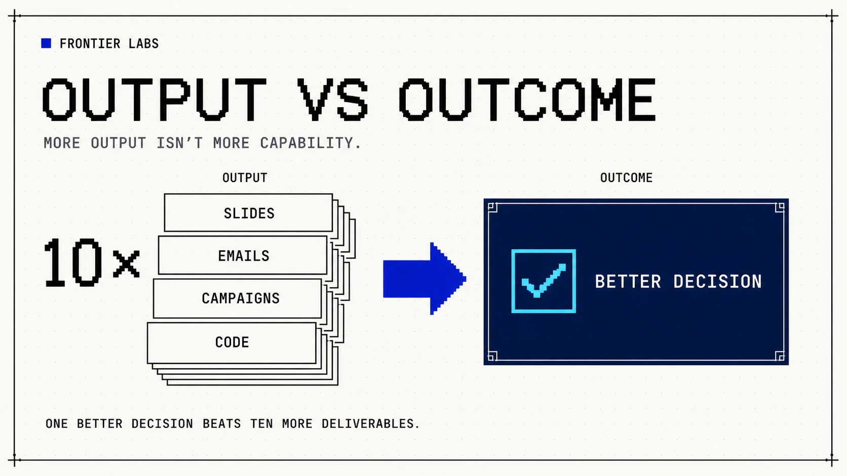 Output versus outcome: more output isn't more capability