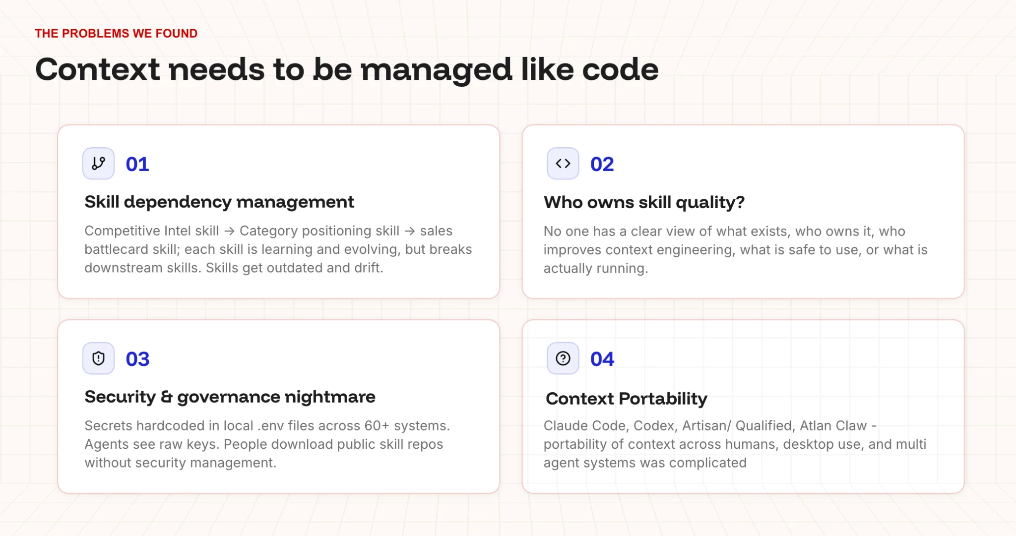 Context needs to be managed like code: dependencies, ownership, security, portability