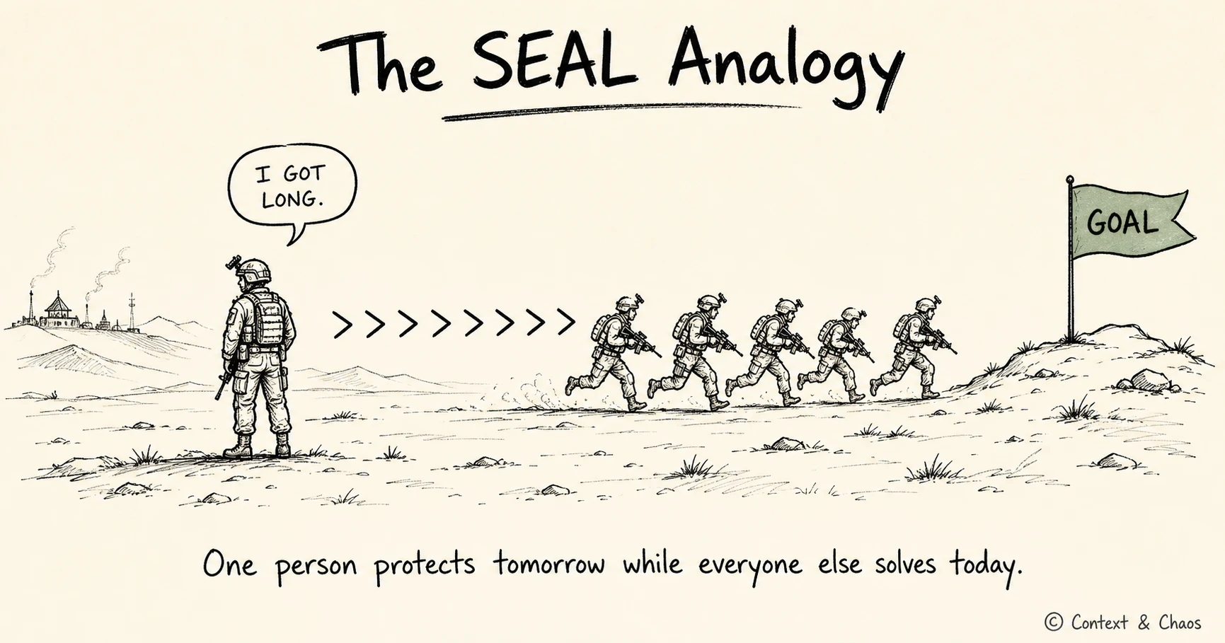 The SEAL analogy: one person protects tomorrow while everyone else solves today