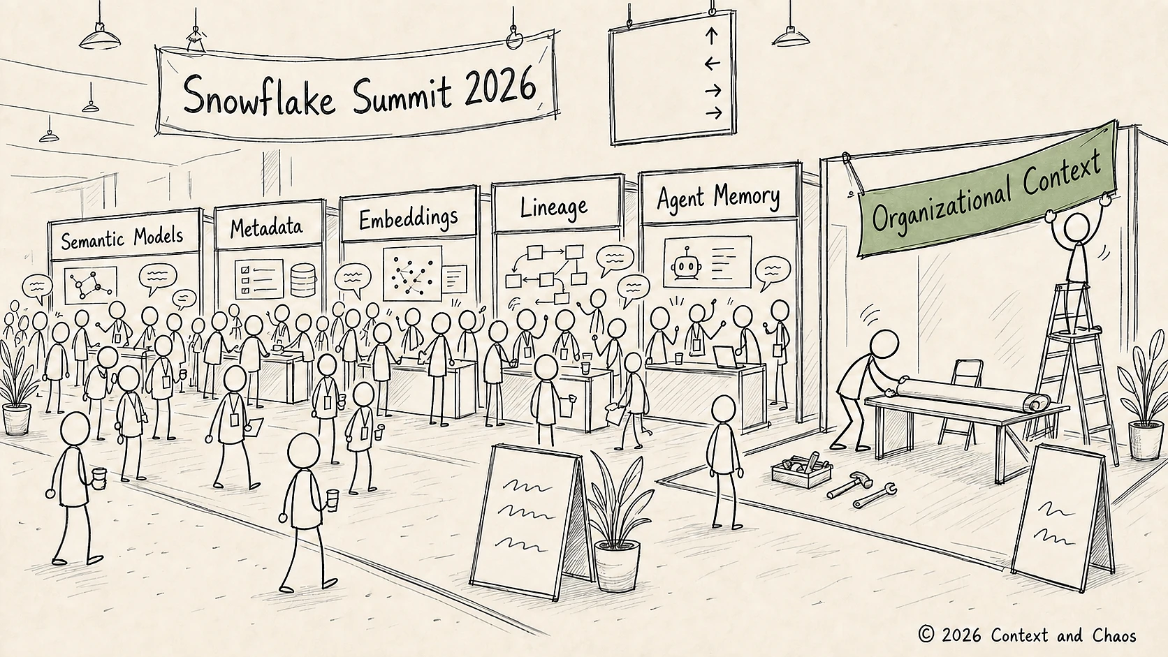 Snowflake Summit 2026: Everyone Owns Context Now.