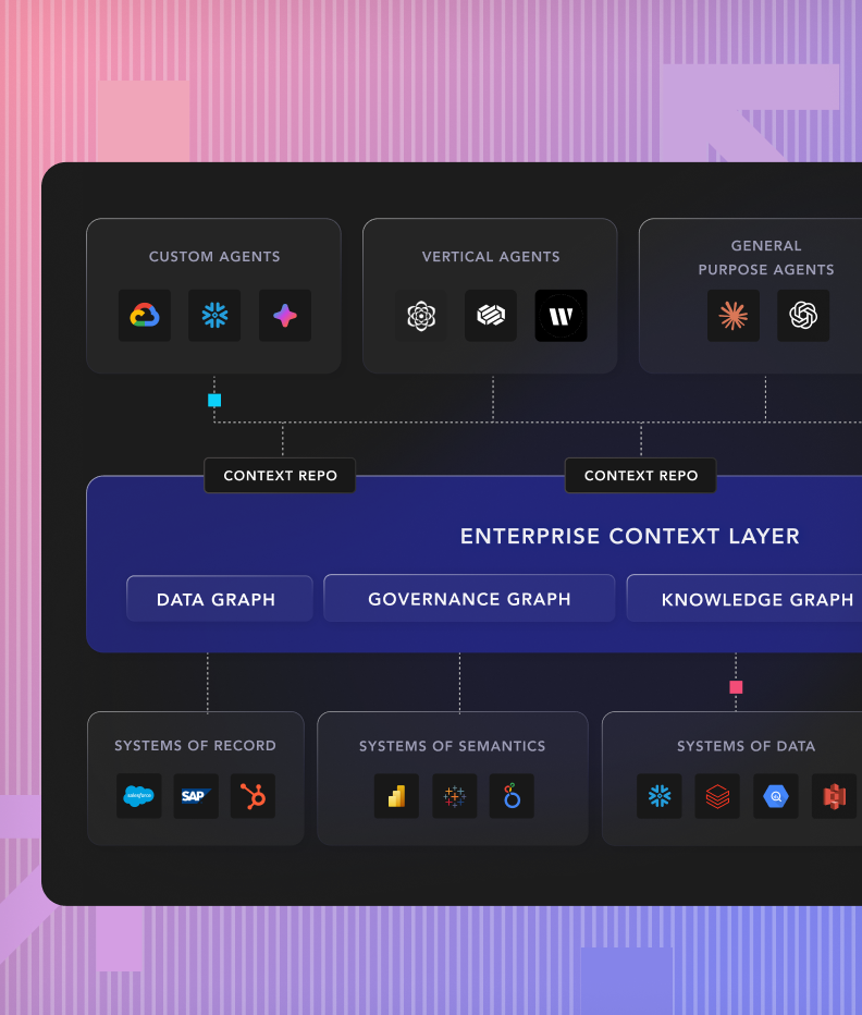 The Architecture Behind Trustworthy Enterprise AI Agents
