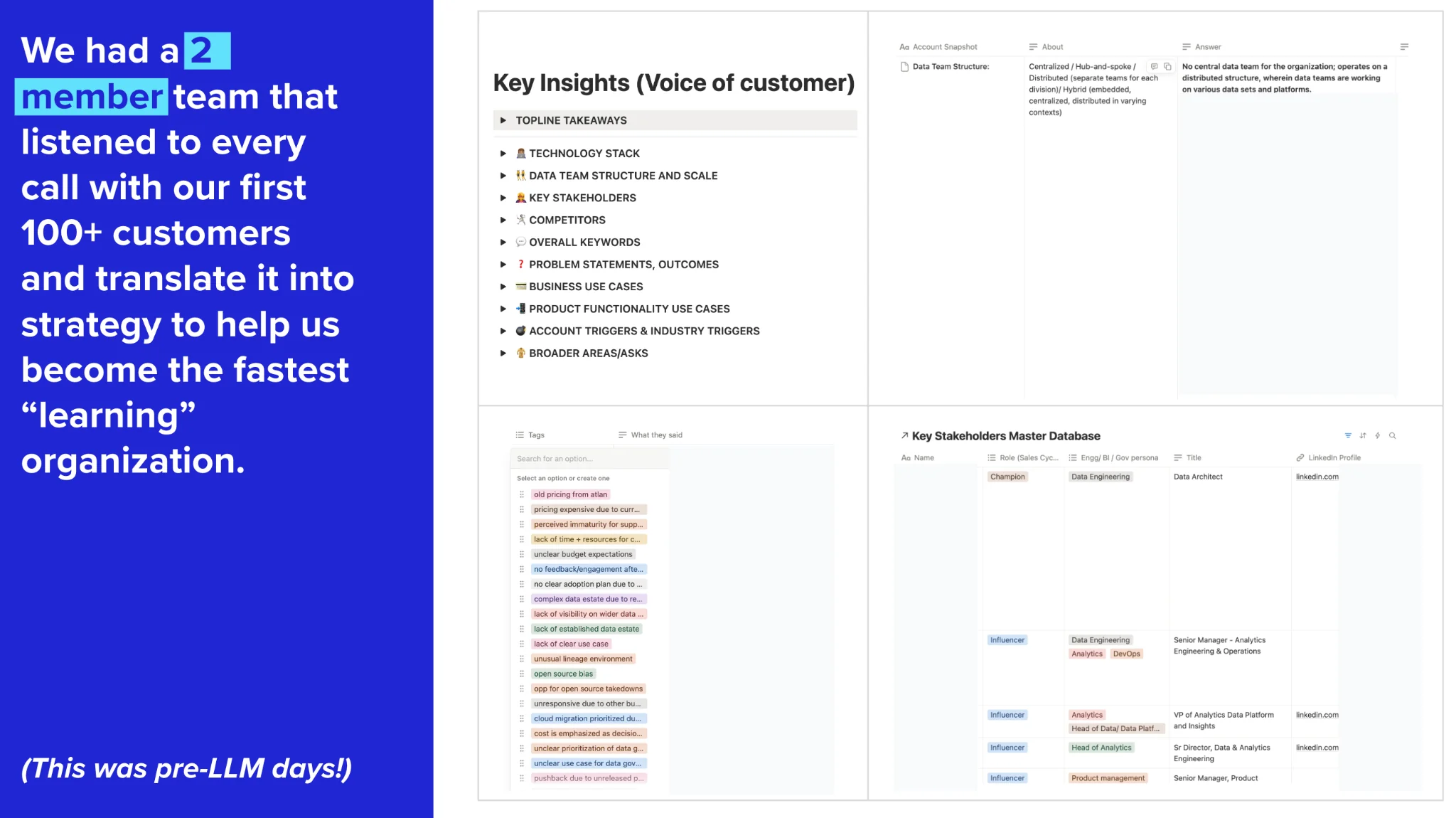 The original Intel Engine: a two-member team listening to every call with the first 100+ customers, with the voice-of-customer insight pages, loss-reason tags, and stakeholder database it produced.
